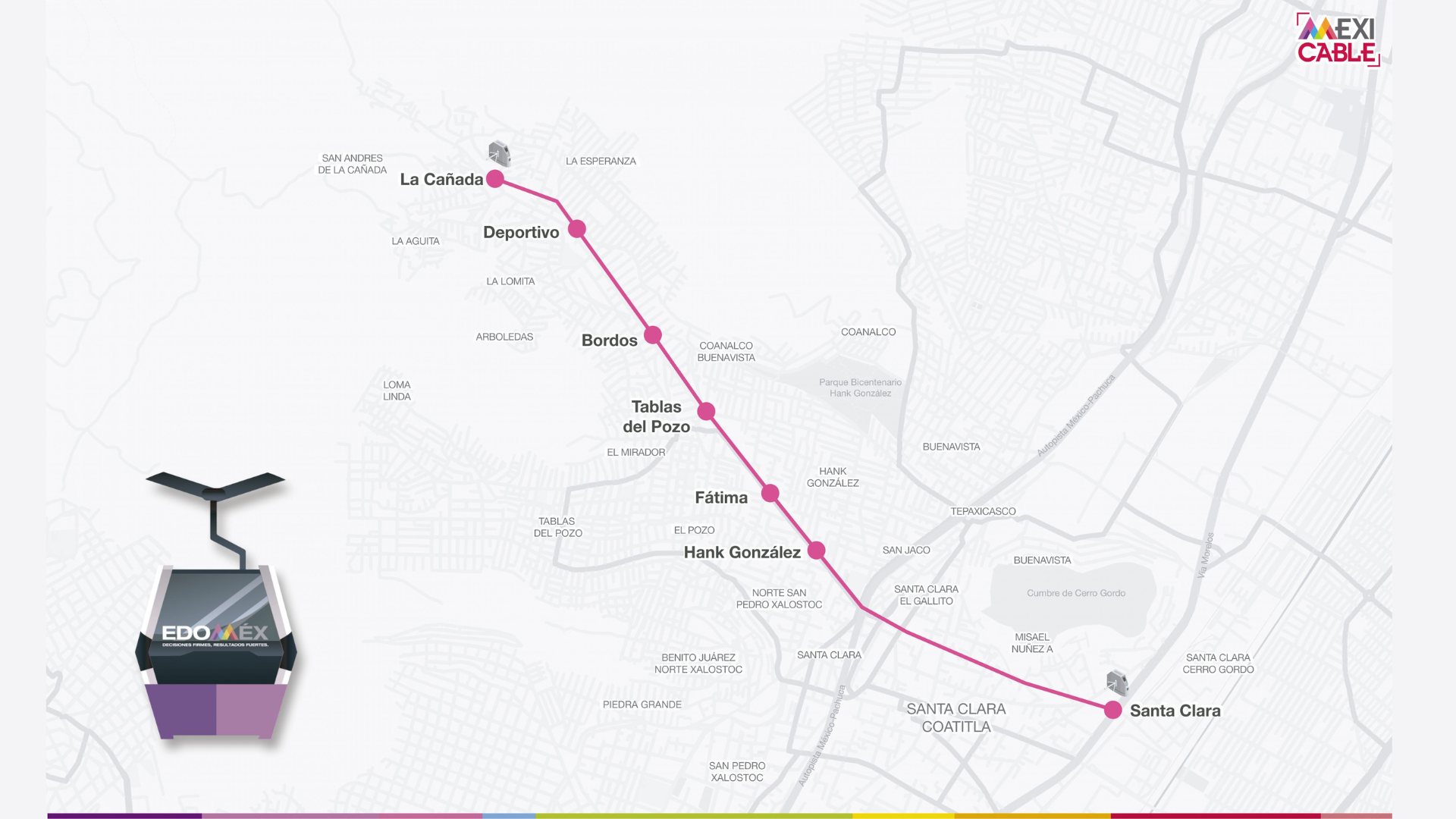 Transbordos Gratis en Mexibús y Mexicable: Novedades y Detalles Importantes