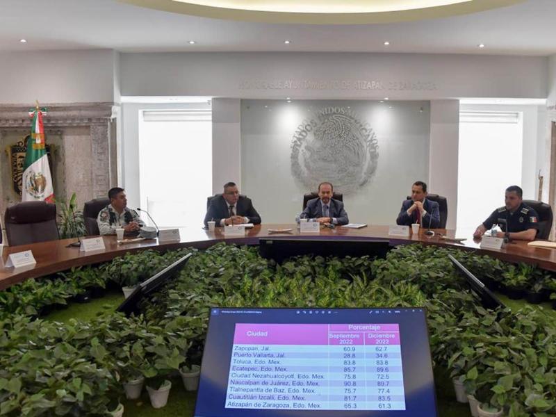 INEGI Revela Municipios del Edomex con Mayor Percepción de Inseguridad