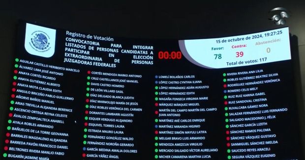 Da luz verde Senado a convocatoria para elegir a juzgadores