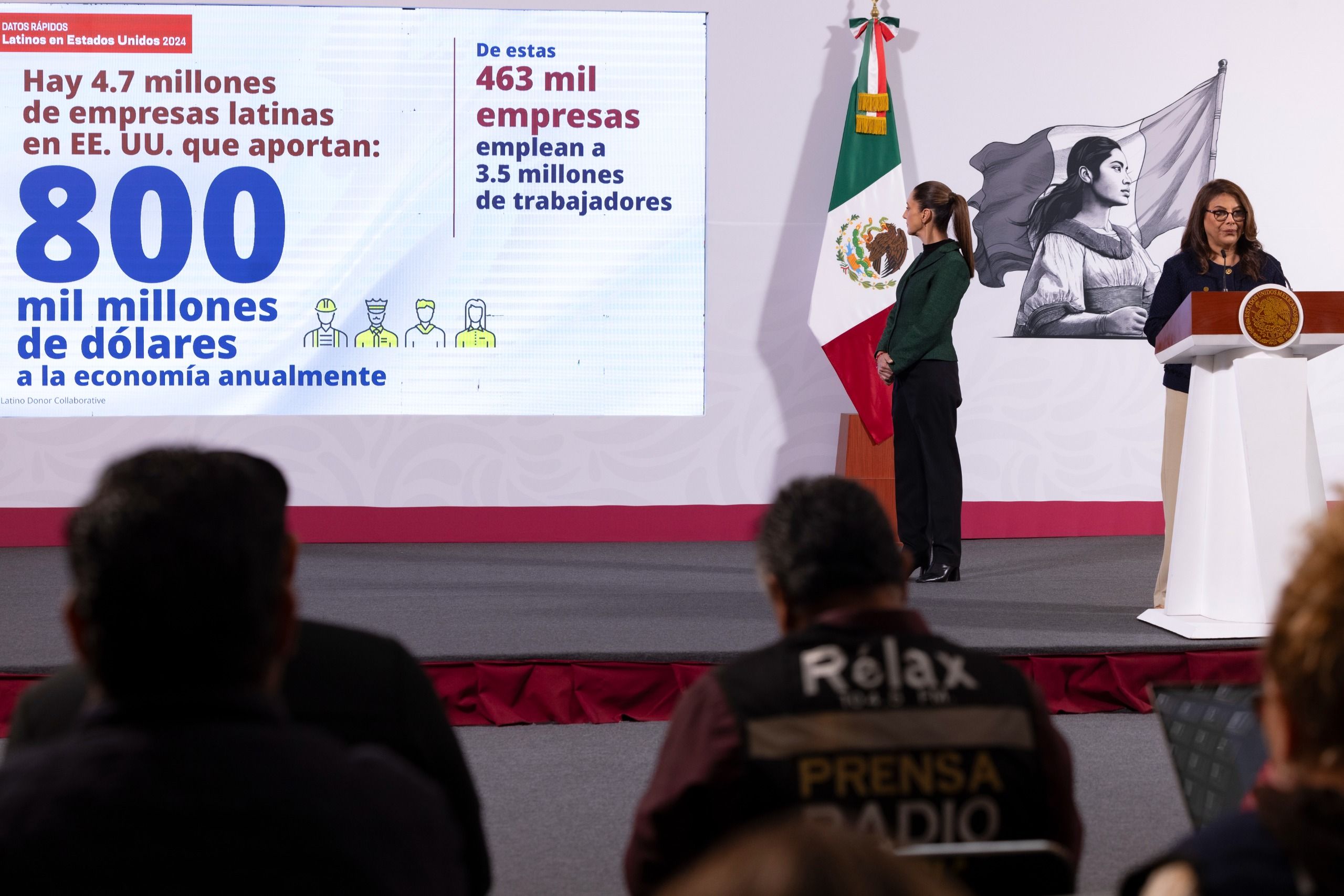 Claudia Sheinbaum destaca el impacto económico de los mexicanos en Estados Unidos